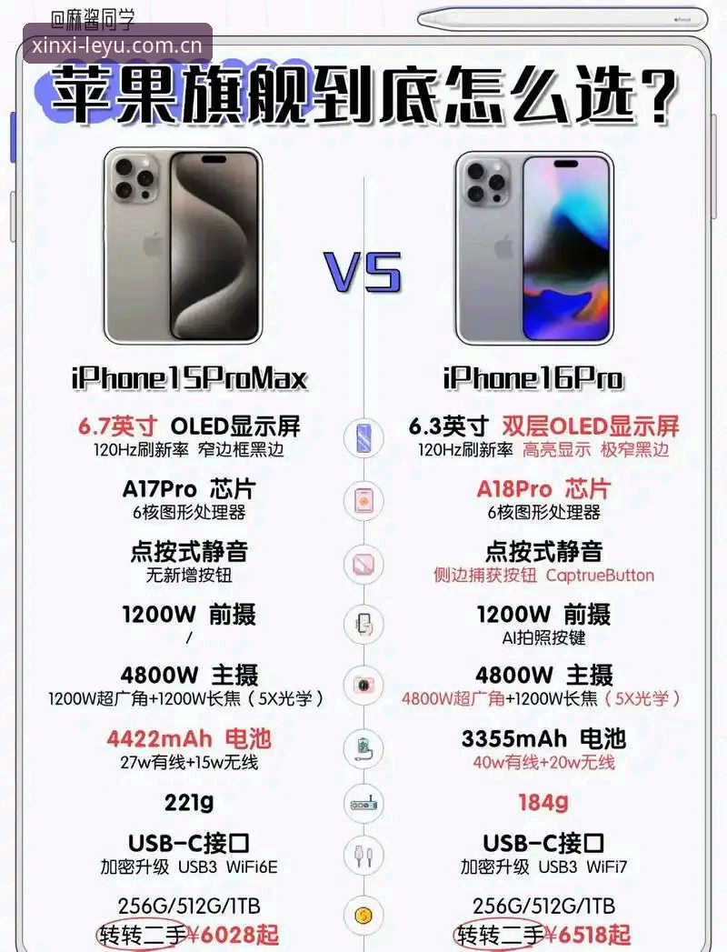 中国优选信息源苹果版怎么选？一个评测角度帮你避开80%的坑